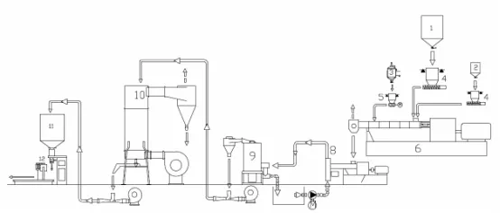 Simultaneous extrusion of two extruders filament · Issue #8620