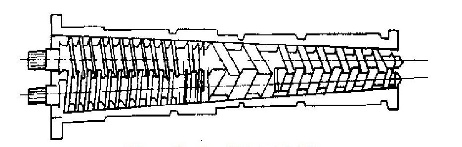 The conical twin-screw