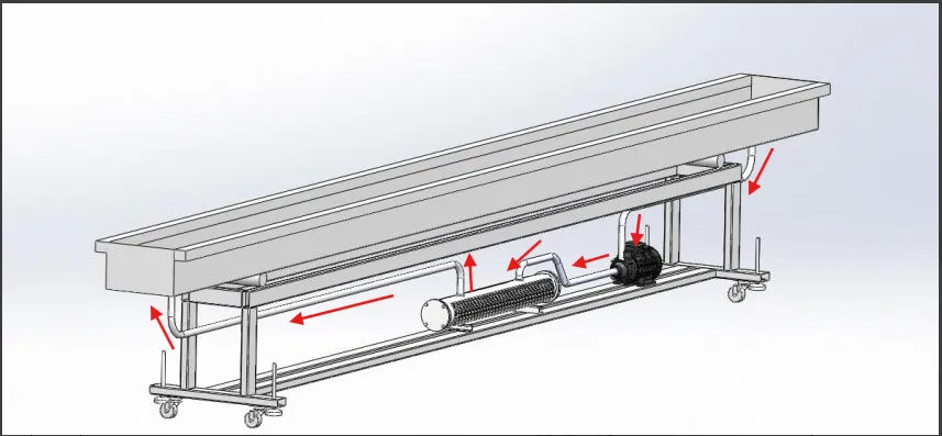Temperature-Controlled Extrusion Water Trough - Cowin Extrusion